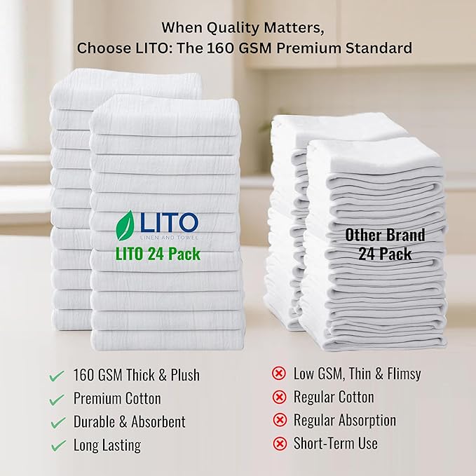 LITO LINEN AND TOWEL Flour Sack Towels – 24 Pack Cotton Kitchen Dish Towels, Tea Towels for Crafts, Embroidery, Baking, Bread Proofing – Thick, Absorbent, Quick-Dry – 28"x28" White