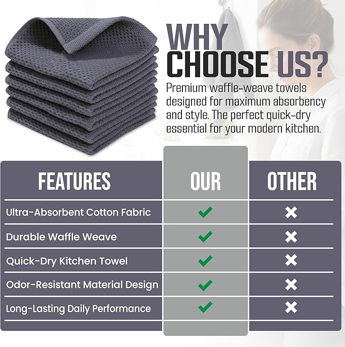 100% Cotton Waffle Weave Kitchen Dish Cloths 6-Pack– Ultra Absorbent & Quick Dry Cleaning Towels for Dishes, Counters & Kitchen Use – Soft, Durable & Lint-Free13.50 X 13.50 inches (Gray)