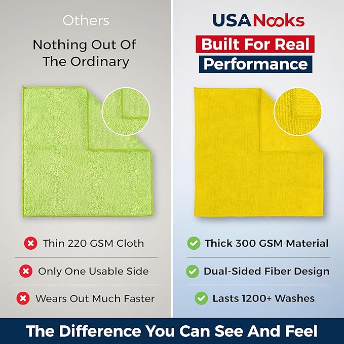 USANOOKS Microfiber Cleaning Cloth Yellow - 50 Pcs 12.5"x12.5" - High Performance - 1200 Washes, Ultra Absorbent Towels Weave Grime & Liquid for Streak-Free Mirror Shine - Car Washing Cloth