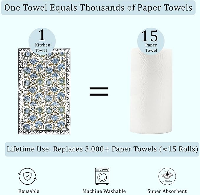 Ridhi Asparagus Green Hand Block Print Waffle Kitchen Towel Set of 3-16 x28 Ultra Absorbent Quick Dry 100% Cotton Waffle Dish Towels Lightweight Reusable Sustainable Tea Towels for Cleaning and Drying