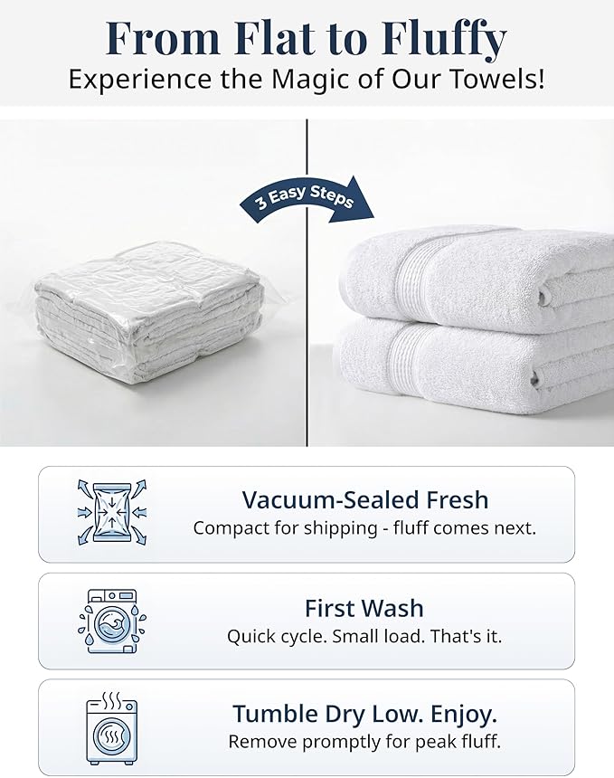 White Hand Towels for Bathroom - Pack of 4 (16"x28") 100% Cotton Hand & Face Towels - Soft, Durable, Quick Dry & Highly Absorbent, Fingertip Towel for Bathroom - Great for Gym, Salon, Spa & Family Use