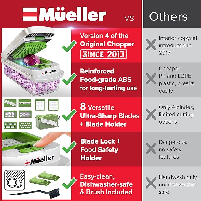 Mueller Pro-Series 10-in-1, 8 Blade Vegetable Chopper, Onion Mincer, Cutter, Dicer, Egg Slicer with Container, French Fry Cutter Potato Slicer, Home Essentials, Salad Chopper White Sand/Green