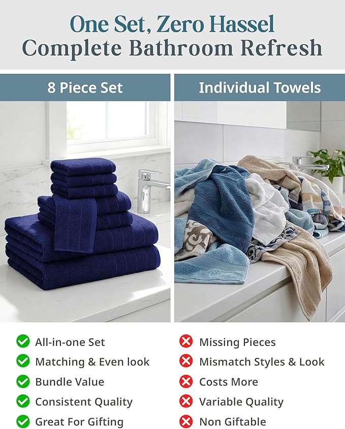 Casa Platino 100% Cotton Bath Towels - 8 Pcs Luxury Set - Soft, Absorbent & Durable - 2 Bath, 4 Washcloths, 2 Hand Towels for Bathroom - Sustainably Produced & Designed for Everyday use - Navy Blue