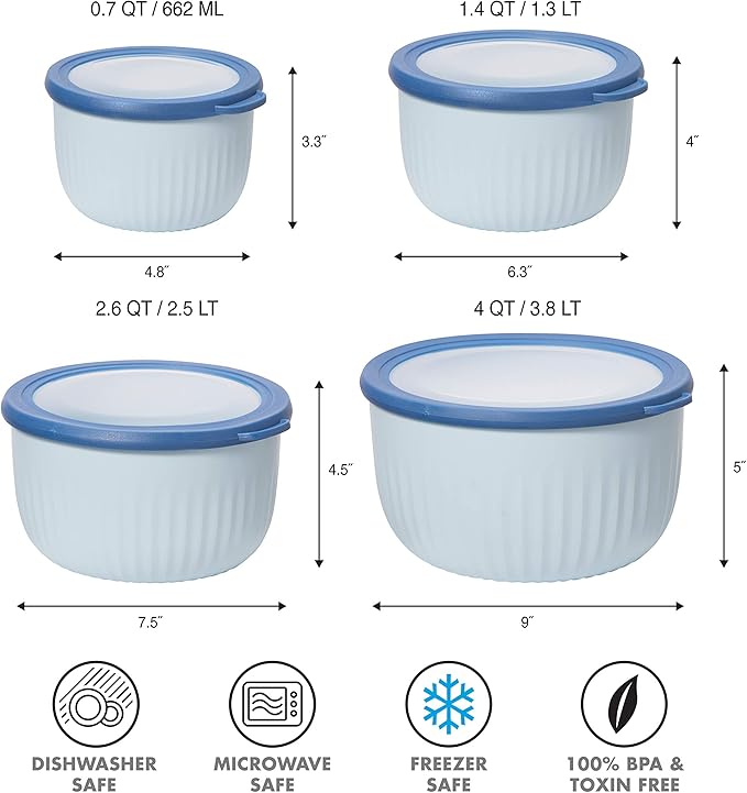 Oggi Prep, Store & Serve Plastic Bowl w/See-Thru Lid- Dishwasher, Microwave & Freezer Safe, (2.6 qt) Blue w/Dk Blue Lid
