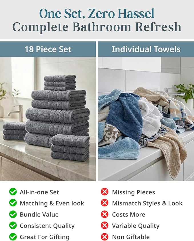 Casa Platino Cotton Towels Set for Bathroom - 18 Pc Family Pack - Super Soft & Quick Dry - 6 Bath, 6 Washcloth, 6 Hand Towels - Oeko TEX Certified, Machine Washable & Durable - Cool Grey