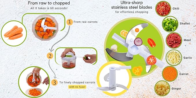 Brieftons QuickPull Manual Food Chopper: Large 4-Cup Powerful Hand Pull Chopper/Mincer/Mixer Blender to Chop Onion, Garlic, Vegetables, Fruits, Herbs for Salsa, Salad, Pesto, Puree, Indian Cooking