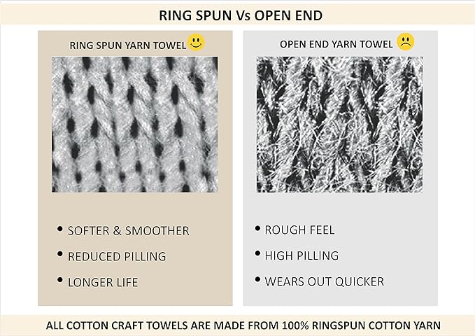 COTTON CRAFT Waffle Bath Towel - Set of 4 Luxury Euro Spa Waffle Weave Towels - 100% Ringspun Cotton Bath Towel - Super Absorbent Quick Dry Bath Towel Set - Oversized 30 inches x 56 inches - Black