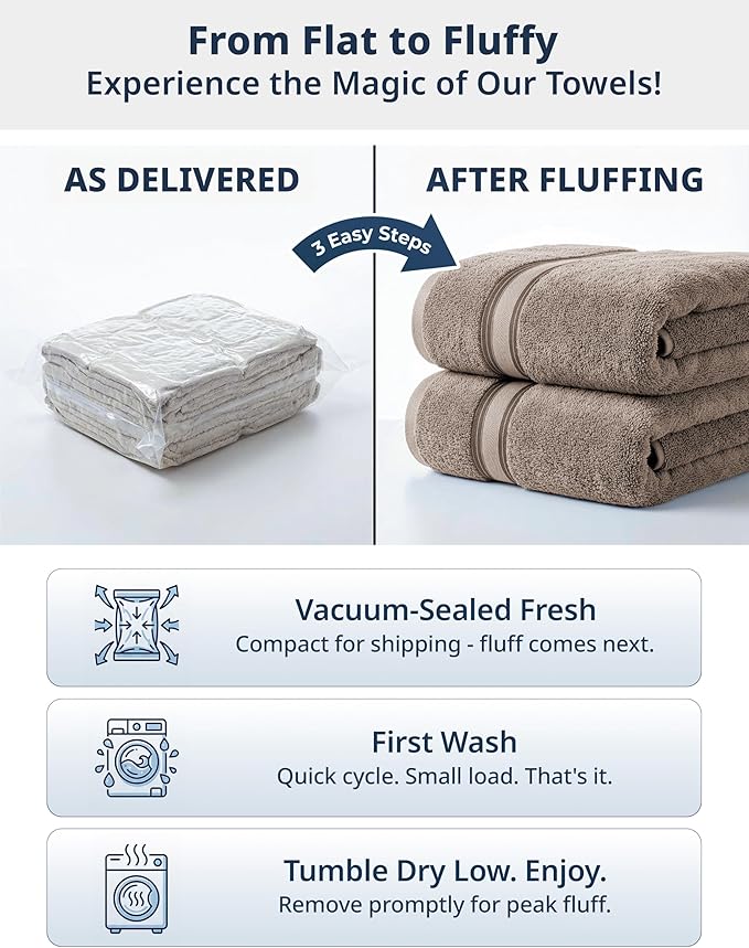 LANE LINEN Extra Large Bath Towels - Zero Twist - Set of 4 Pack (35" x 66" Cotton Towels - Zero Twist Cotton for Long-Lasting fluffiness Always Prepared for Overnight Guests - Platinum