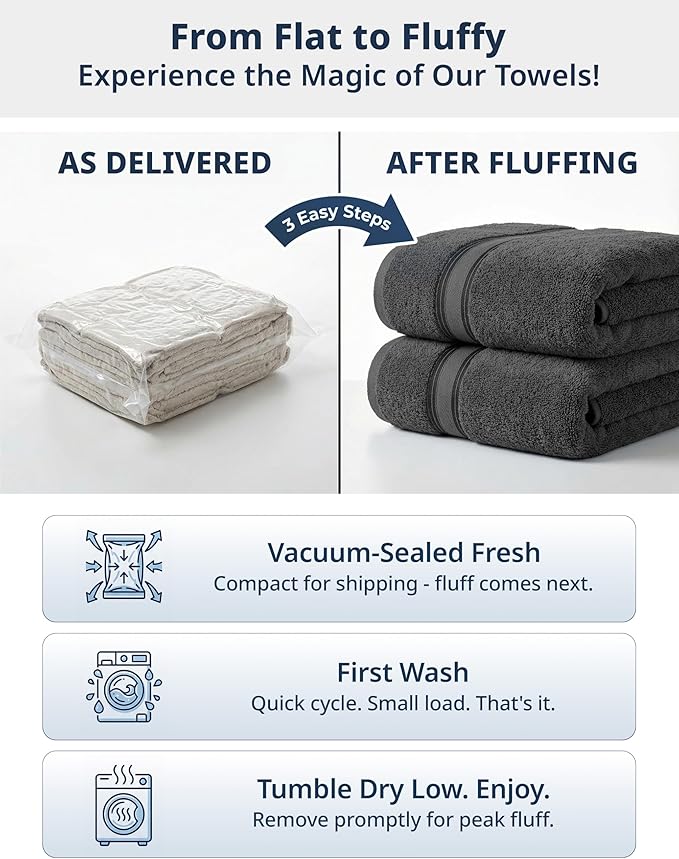 LANE LINEN 100% Cotton Bath Towels Set of 4 (28"x54") - Zero Twist, Mercerized Cotton Extra Large Bathroom Towel Sets - Quick Dry, Soft & Absorbent Grey Towels Set - Pre Shrunk, Fade Resistant - Grey