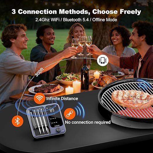 4-Probes Smart Wireless Meat Thermometer with WiFi & Bluetooth, Digital Meat Thermometer for Smoker, Oven & BBQ, Rechargeable Magnetic Base, Large Digital Backlit Screen