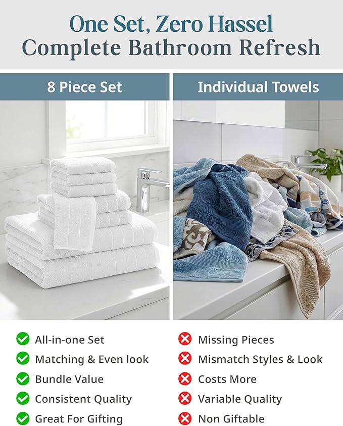 Casa Platino 100% Cotton Luxury Bath Towel Set 8 Pieces - Super Soft, Absorbent & Quick Dry - 2 Bath, 4 Washcloths, 2 Hand Towels for Bathroom - Sustainable Value Pack, Ideal for Spa & Travel - White