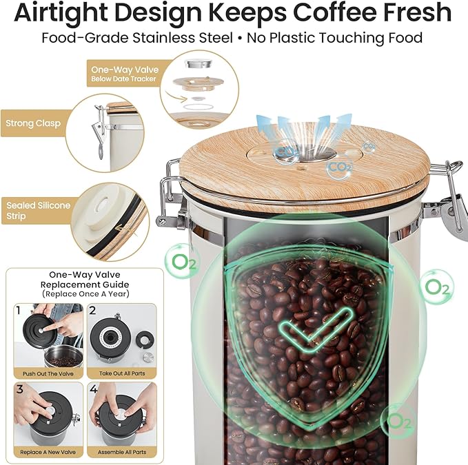 Veken Coffee Canister, 39OZ Large, Airtight Stainless Steel Food Storage Container for 2.2lbs Coffee Beans, Ground, Sugar, Tea, Flour, Cereal, Kitchen Bar Accessories with Date Tracker & Scoop, Cream