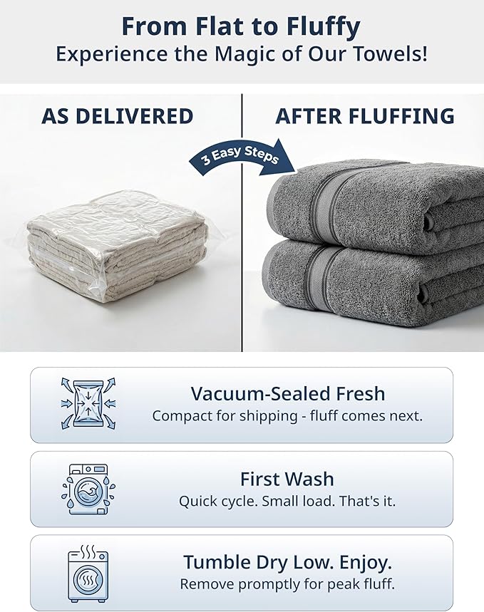 LANE LINEN Luxury Bath Towels Set - 6 Piece 100% Cotton Bathroom Quick Dry Shower Extra Aborbent Towel Super Soft 2 Hand Wash Cloths Space Grey