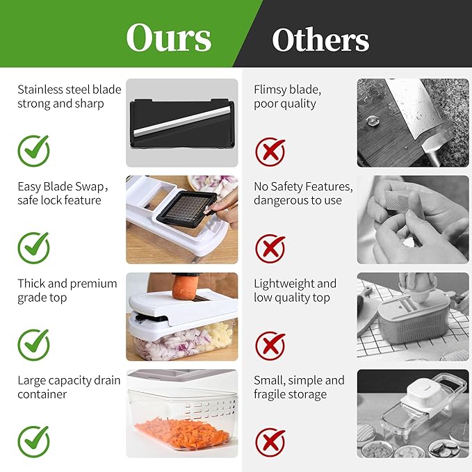 18-in-1 Vegetable Chopper Mandoline Slicer for Kitchen, Food Chopper with Container, Veggie Cutter, Onion Mincer Tomato Dicer, Fruit Slicer Spiralizer, Cheese Grater, Kitchen Gadgets House Essentials