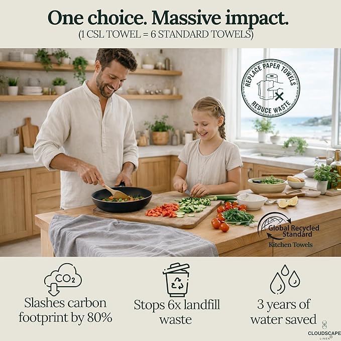 CLOUDSCAPE Kitchen Towels - 6 Pack: Quick-Drying Dish Towel for Kitchen Essentials, 18”x28” Cotton Blended Ribbed Hand Towel with Hanging Loop - Highly Absorbent, Dish Cloths for Washing Dishes -AIG
