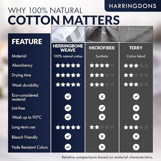 Harringdons 100% Cotton Kitchen Towels, Highly Absorbent Dish Towels for Kitchen with Hanging Loop, Large 20"x28" Washable Towels, Gray Shades, 6 Pack