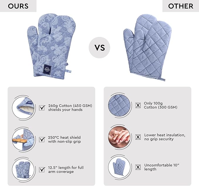 Encasa XO Oven Gloves Heat Resistant | Microwave Cooking Mittens for Baking & Kitchen Use | 12x7 in | Cotton Utensil Holder - Chambray Fabric (Pack of 2, Blue)