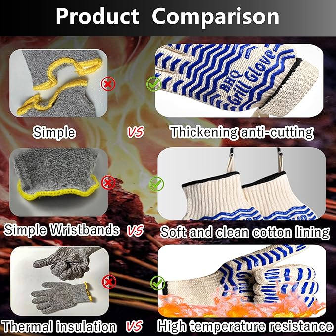 2 PCS Heat Resistant Oven Gloves - BBQ Gloves Grill Heat Resistant Cooking Gloves Fireproof Oven Gloves for Cooking, Non-Slip Fire Gloves for Grilling, Barbecue, Baking, Frying Oven Welding Gloves