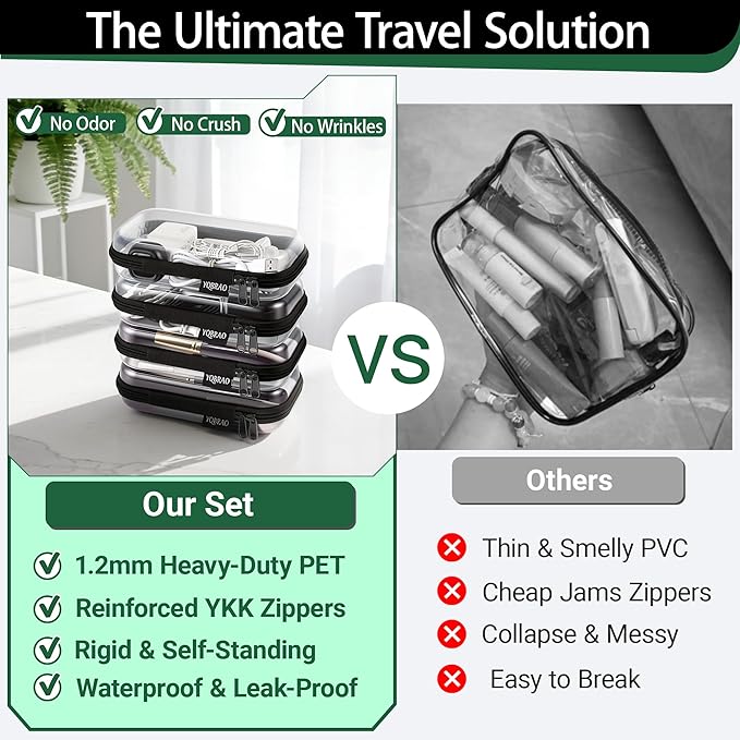 YQBRAO 2PCS Zippered Hard Pouch Double,Portable Waterproof Cosmetic Bag with Zipper,DIY Storage Organizer Bins,Hard Plastic Case,Clear Zipper Bags for Organizing,Pencil Case
