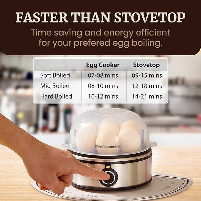 Elite Gourmet EGC855SS Easy Egg Cooker, 7-Egg Capacity, Soft, Medium, Hard-Boiled, Omelets, Poached Eggs, Plays Melody when Done, Auto Shut-Off, Measuring Cup, Stainless Steel
