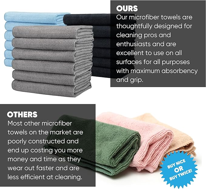 Kitchen Towels - Microfiber Waffle Weave Towels | Absorbent, No Lint, Thick, Reusable, Commercial, Soft, Hand, Tea, Glass, Bar, Sublimation Blank, Polyester Cloths (Gray, 16 x 24 (6 Pack))