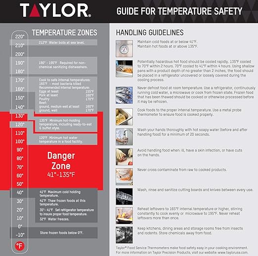 Taylor Digital Turbo Instant Read Thermocouple Meat Food Grill BBQ Cooking Kitchen Thermometer, Folding Probe, Black (Pack of 12)