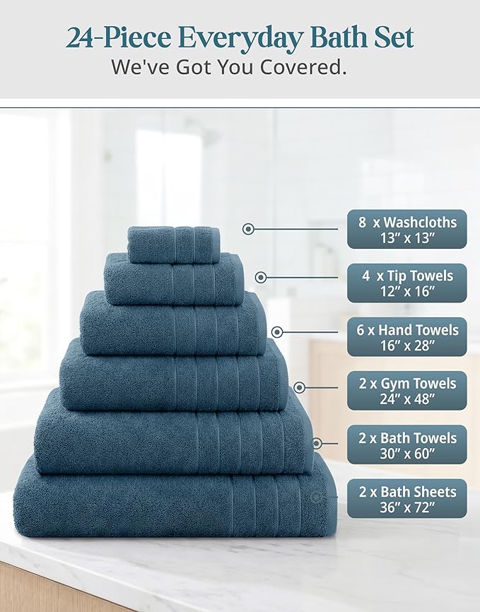 100% Mercerized Cotton Bathroom Towel Sets of 24 - 2 Bath Sheets, 2 Gym Towels, 2 Bath, 4 Fingertip, 6 Hand, 8 Washcloths, Quick-Dry, Luxuriously Soft & Durable, Perfect for Everyday use – Steel Blue