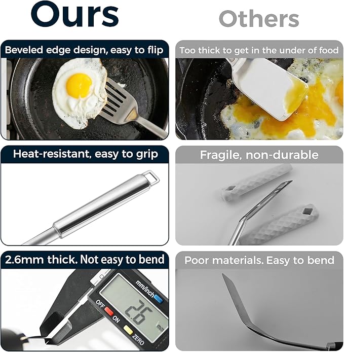 14.5-in Stainless Steel Spatula Set, 18/0 SS Heavy Duty Turner & Slotted Spatula for Kitchen Use, Cast Iron Grilling Frying, Pack of 2