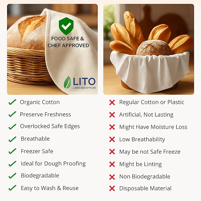 LITO LINEN AND TOWEL Flour Sack Towels for Bread Dough Proofing – Unbleached, Thick Cotton Baking Cloth for Baguettes, Ciabatta, Pastry – Reusable, 28"x28", 6-Pack