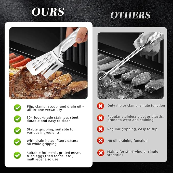 [2-in-1 Detachable Design] 12-Inch 304 Stainless Steel Spatula Tongs, Rust-Proof Metal Tongs for High Heat Cooking, Professional Food Turner for BBQ and Grilling, Durable Kitchen Essential