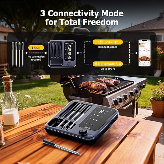Wireless Meat Thermometer with APP Control，4 Probes Meat Thermometer Digital, Unlimited Range WiFi & Bluetooth Meat Thermometerfor for Rotisserie，Grill，Oven，Smoker，BBQ, Air Fryer