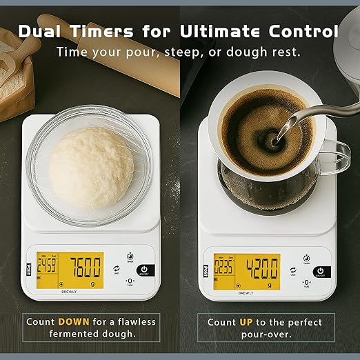 Polit Brewly Coffee Scale with Timer — 0.1g/0.5g/1g Triple-Range Precision Espresso & Pour-Over Scale, USB-C/Battery Powered, Milk/Water ml Modes, Ultra-Slim Travel Coffee Scale Home & Café Brewing