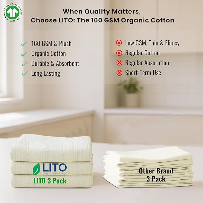 Flour Sack Towels | Tea Towel for Crafts| Kitchen Dish Cotton Blank Towel for Embroidery| Baking Bread Proofing Linen Cover| Super Absorbent Quick Dry| 3 Pack 28"x28" Natural