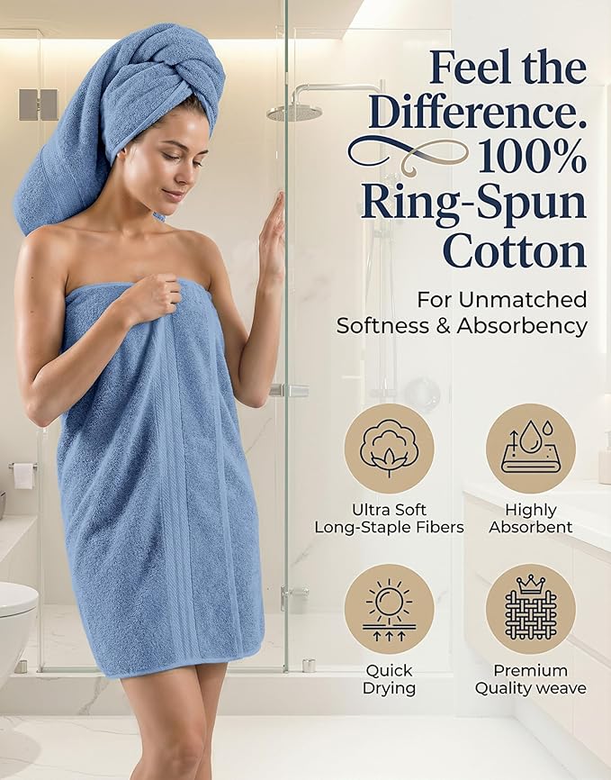Lane Linen Bath Towel Set - 24 Pcs - Made From 100% Ring Spun Cotton - Quick Dry, Soft & Absorbent - 2 Bath Sheet, 4 Fingertip, 4 Bath, 6 Hand Towels, 8 Washcloth - Multipurpose Towels - Cerulean Blue