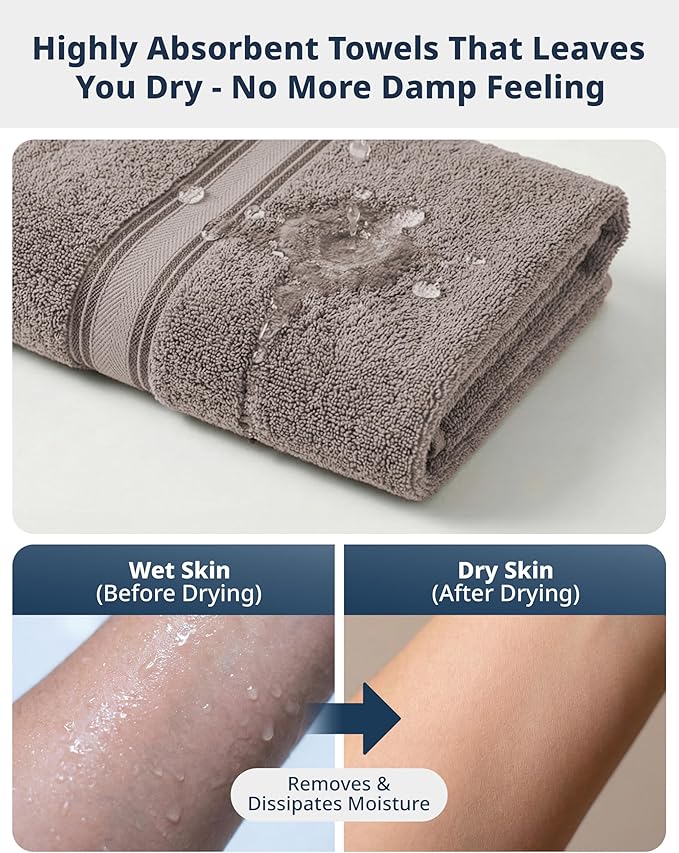 LANE LINEN Extra Large Bath Towels - Zero Twist - Set of 4 Pack (35" x 66" Cotton Towels - Zero Twist Cotton for Long-Lasting fluffiness Always Prepared for Overnight Guests - Platinum