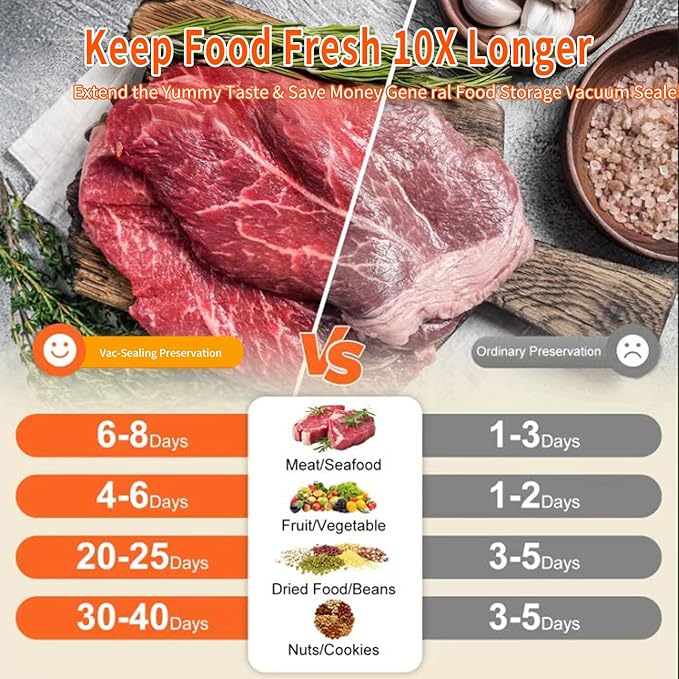 Vacuum Sealer Machine for Food, Multifunctional Food Sealer for Sous Vide & Meal Prep, Dry & Moist Food Modes, Compact Vacuum Sealing System