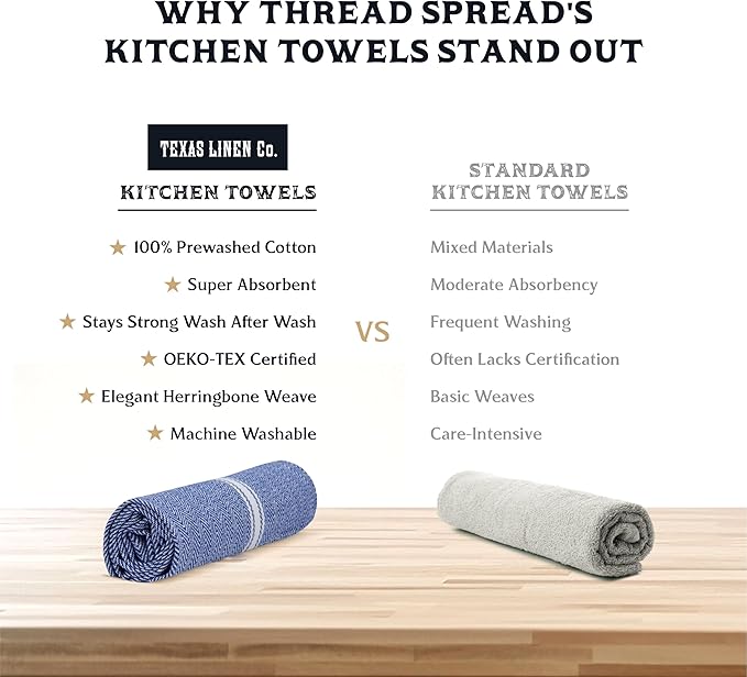 TEXAS LINEN CO. Cotton Kitchen Towels 6 Pack - 15 x 25 Inches - Highly Absorbent Dish Towels for Kitchen Drying, Soft Durable Reusable Quick Dry Tea, Kitchen and Dish Cloths Set - Blue Chambray
