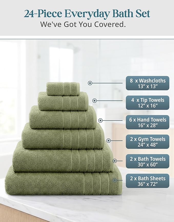 24-Piece Luxury Bathroom Towel Sets – 100% Cotton Bath Towel, 2 Bath Sheets, 2 Gym Towel, 2 Bath, 4 Fingertip, 6 Hand, 8 Washcloths, Highly Absorbent, Ideal for Spa, Hotel & Everyday Use – Oil Green