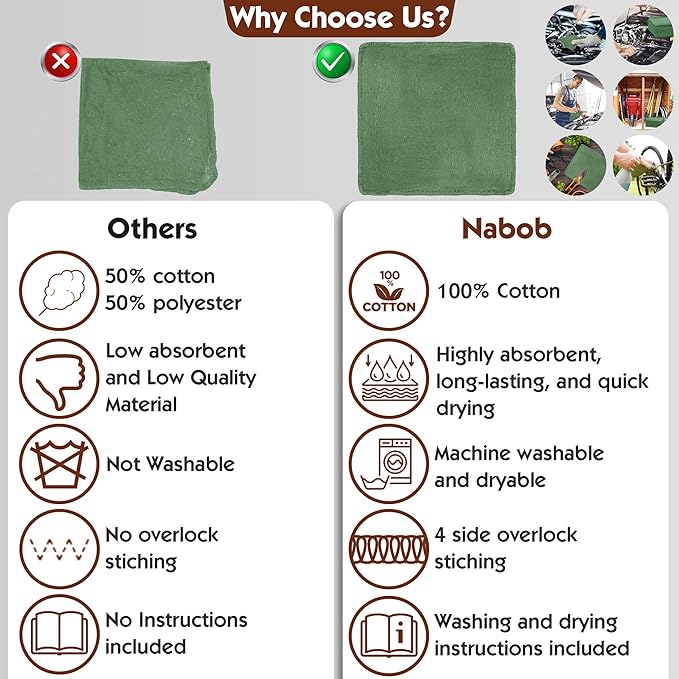 Nabob Wipers Auto Mechanic Shop Towels 100 Pack Bulk Rags 100% Cotton Commercial Grade Shop Rags Size 14"x14" (100 Pack, Green)