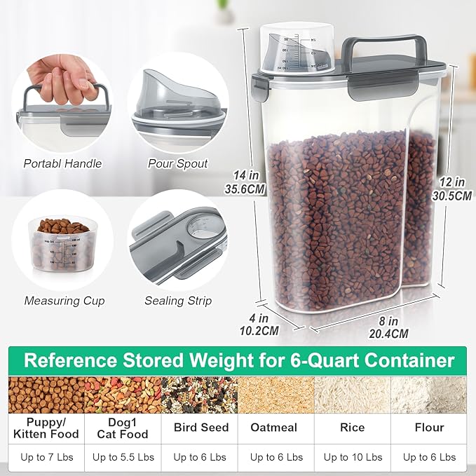 TBMax 5 Lbs Cat Dog Food Storage Container, Secondary Pet Food Storage Container Beyond a Large Dog Food Bin for Daily Use, Easy-Pouring Bird Seed Dispenser, Travel Kibble Holder -Transparent Grey