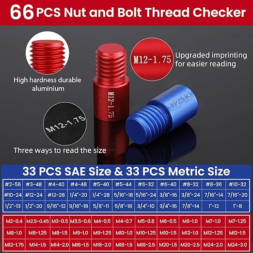 Thread Checker, 66pcs Nut and Bolt Thread Checker, 33 Inch & 33 Metric Box Set Thread Gauge, Thread Checker Standard and Metric Suitable for Size Checker of Bolts or Nuts in Narrow Areas
