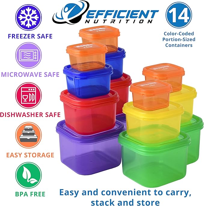 Efficient Nutrition Portion Control Containers DELUXE Kit (14-Piece) with COMPLETE GUIDE + 21 DAY PLANNER + RECIPE eBOOK BPA FREE Color Coded Meal Prep System for Diet and Weight Loss