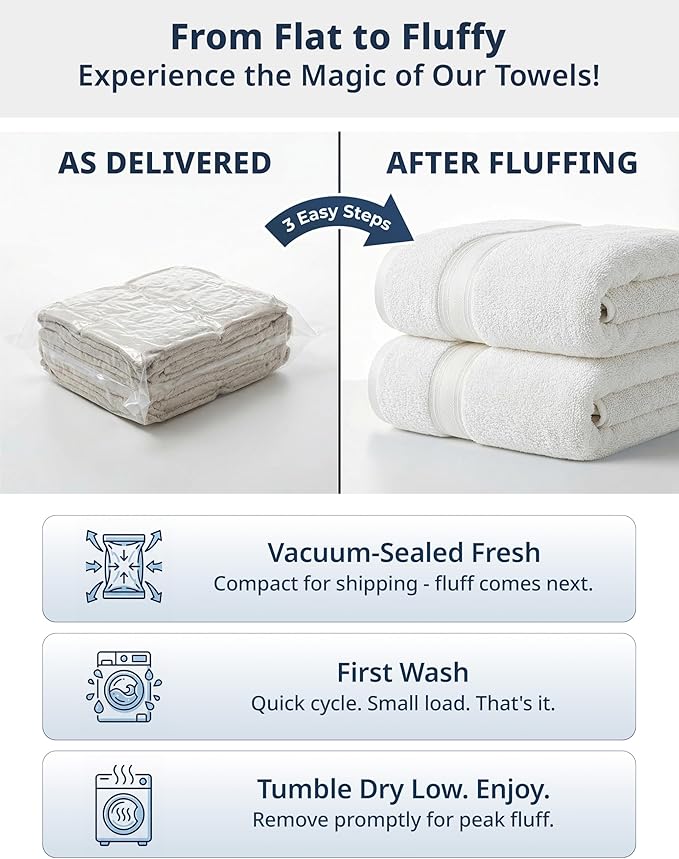 LANE LINEN 100% Cotton 4 Pack Bath Towels (28"x54") - Zero Twist, Cotton - Large Towels for Bathroom - Quick Drying, Highly Soft & Absorbent Shower Towel Set - Hotel & Spa Quality - White Towel Set