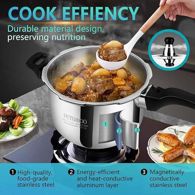 6QT Stainless Steel Pressure Cooker, Heavy Duty Food Grade 304 Pressure Canner with Safety Valve & Heat-Resistant Handle, Compatible with All Stovetops for Home Cooking & Canning