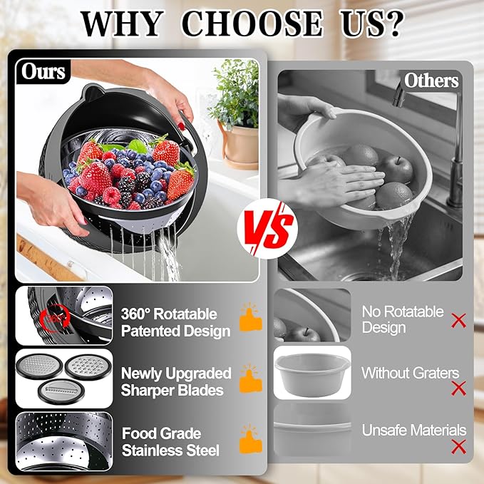 4-1 Colander with Bowl Set - Colander for Kitchen - Rotatable Strainers and Colanders(Patented) - Pasta Strainer - Bowl With Colander & New Upgraded Graters for Fruit Veggie, Kitchen Essentials, Black