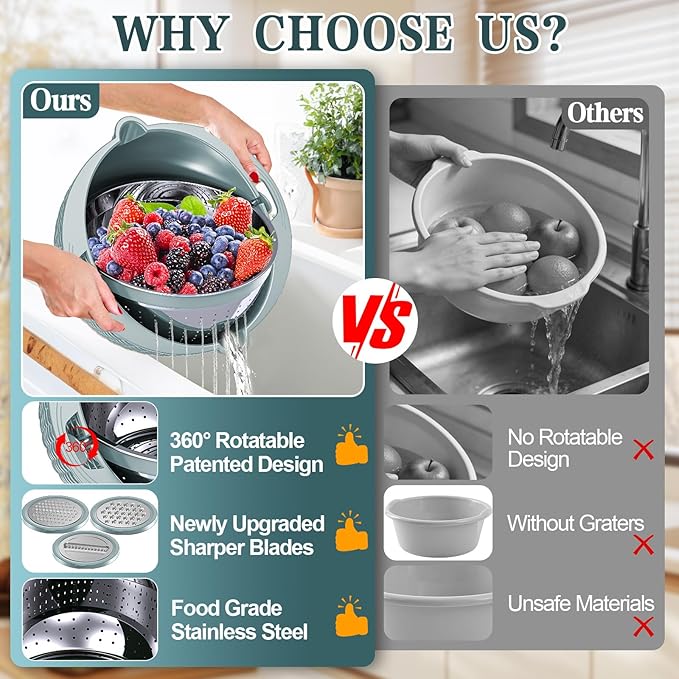 4-1 Colander with Bowl Set - Strainers for Kitchen(Patented), Food Strainers and Colanders, Pasta Strainer with New Upgraded Graters for Fruit, Veggie Washing, Aesthetic Cooking Present - Blue