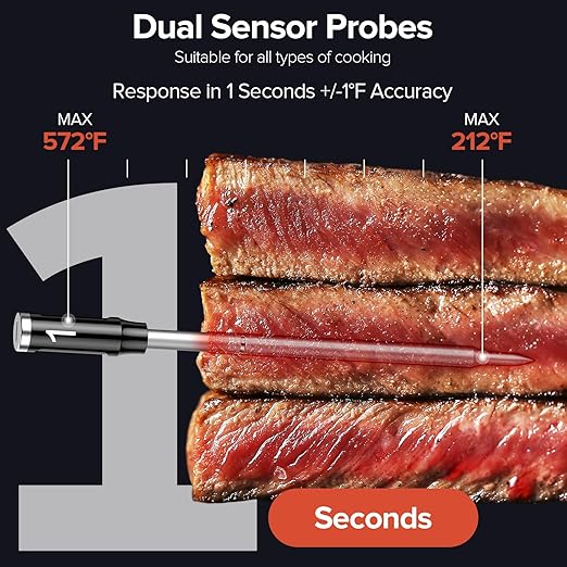 Smart Wireless Meat Thermometer with Dual Probes, Bluetooth & WiFi Combo, High Precision & Fast Response for BBQ, Grill, Smoker, Oven, Air Fryer