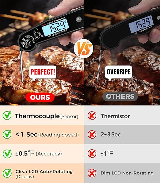 Atogou Meat Thermometer, Professional Food Thermometer, <1 Sec Instant Read, ±0.5℉ Accuracy, Thermocouple Sensor, Waterproof Digital Thermometer for Cooking, BBQ, Grill, Him Dad Birthday Gifts, Black