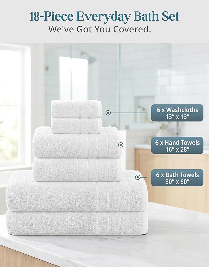 CASA PLATINO 100% Cotton Bath Towel Set 18 Pc - Super Soft, Absorbent & Quick Dry - 6 Bath, 6 Washcloths, 6 Hand Towels for Bathroom - Hotel Quality Turkish Towels, Ideal for Spa, Gym & Travel - White