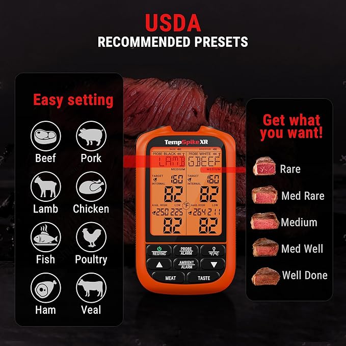 TempPro TempSpike 1000FT Wireless Meat Thermometer Digital with 2 Upgraded Ultra-Thin Probes, Kitchen Food Thermometer Cooking, Turkey, Smoker, BBQ, Grill Temperature Indicator (Previously ThermoPro)